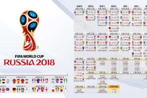 开云体育平台APP-冷门与巨星，2026世界杯D组关键战，越南力克塞尔维亚，姆巴佩带队取胜